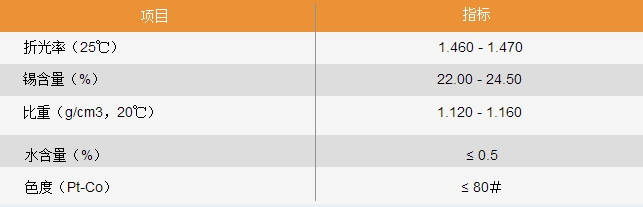 dimethyltin dioctanoate
